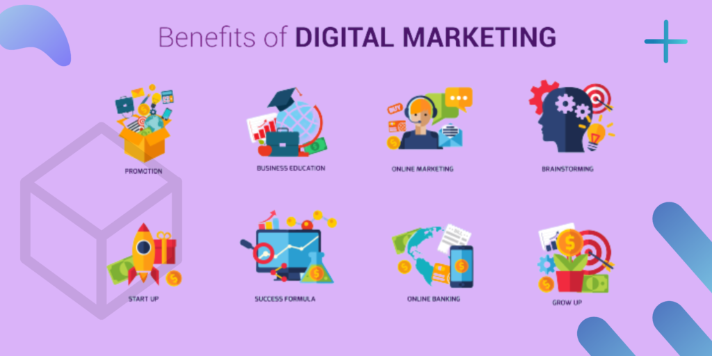 Digital Marketing Benifits - Digitalgyansg